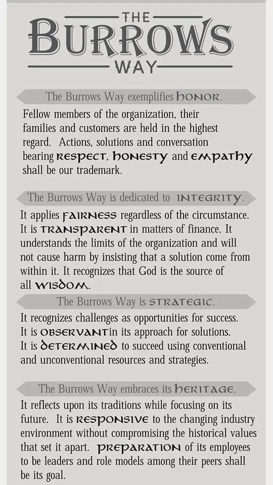 The Burrows Way statement of honor integrity strategy and heritage